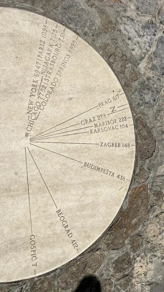Memorijalni centar Nikola Tesla